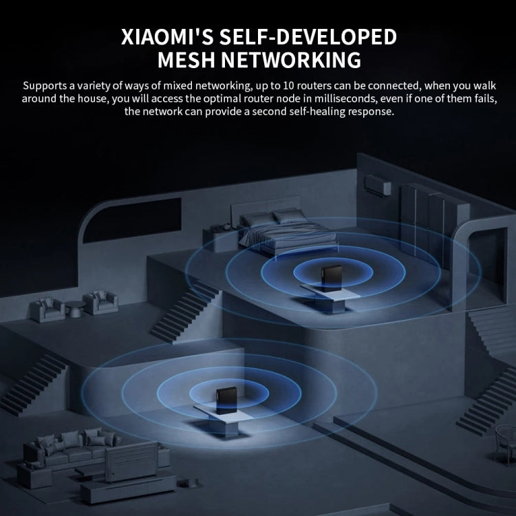 Xiaomi BE6500 Pro WiFi7 Dual Band 8-channel Independent Signal Amplifier 1GB Memory Router, US Plug Xiaomi BE6500 Pro WiFi7 Dual Band 8-channel Independent Signal Amplifier 1GB Memory Router, US Plug